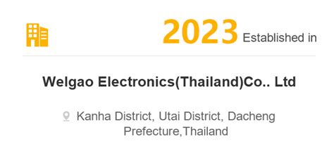 WELGAO ELECTRONIC TECHNOLOGY PHILIPPINES .